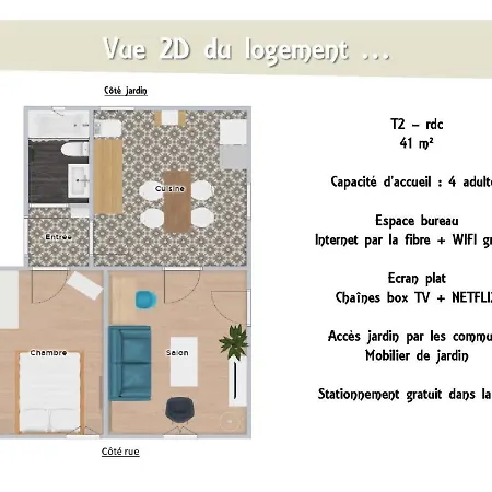 Le 62 - Spacieux T2 - Garage Gratuit, Jardin, Tram * Γκρενόμπλ